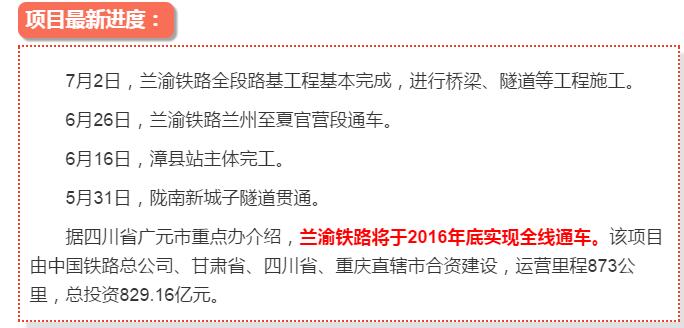 最新！蘭渝鐵路路基工程完成，廣元至重慶北段項目招標(biāo)