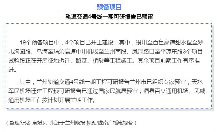 最新！蘭渝鐵路路基工程完成，廣元至重慶北段項目招標(biāo)