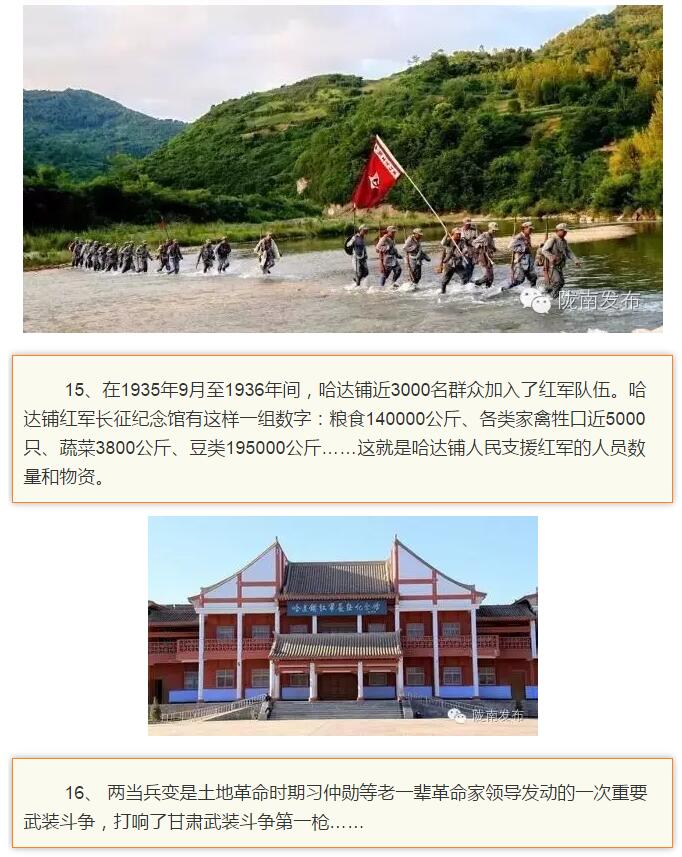 蘭渝鐵路最早由孫中山先生提出？在隴南，你不知道的事兒還有……
