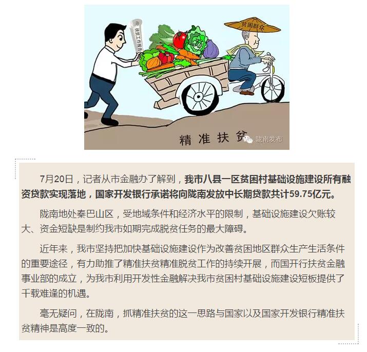 國(guó)開(kāi)行支持貧困村基礎(chǔ)設(shè)施建設(shè)，隴南究竟能分得多大“蛋糕”？