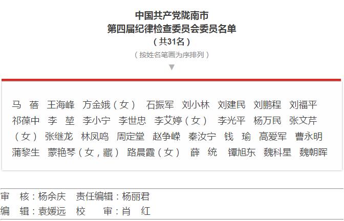 市第四次黨代會(huì)勝利閉幕！選出新一屆領(lǐng)導(dǎo)班子