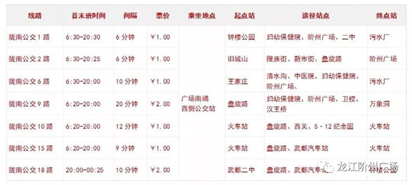 誠天下、冠西北——居然之家強(qiáng)勢(shì)入駐隴南階州廣場(chǎng)